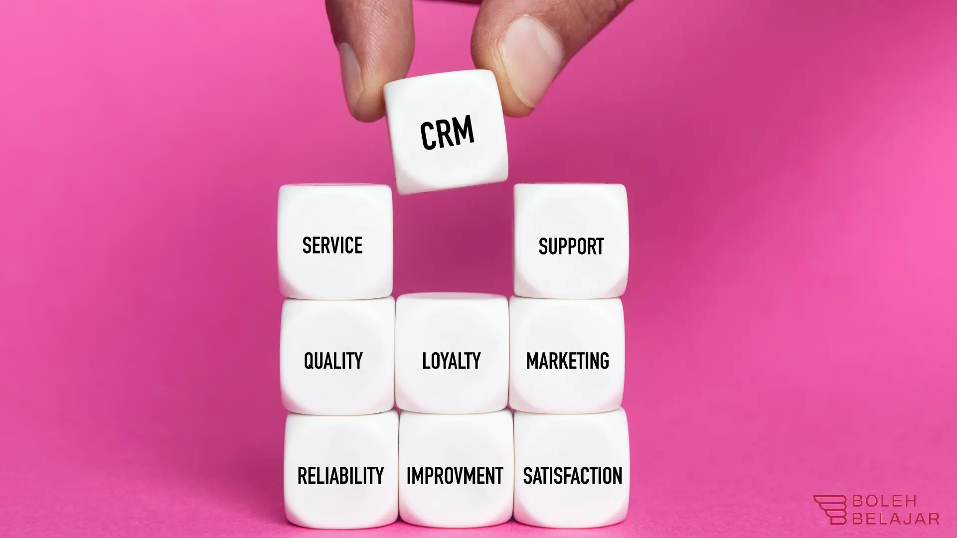 CRM: Definisi, Fungsi, Contoh dan Rekomendasi Tools